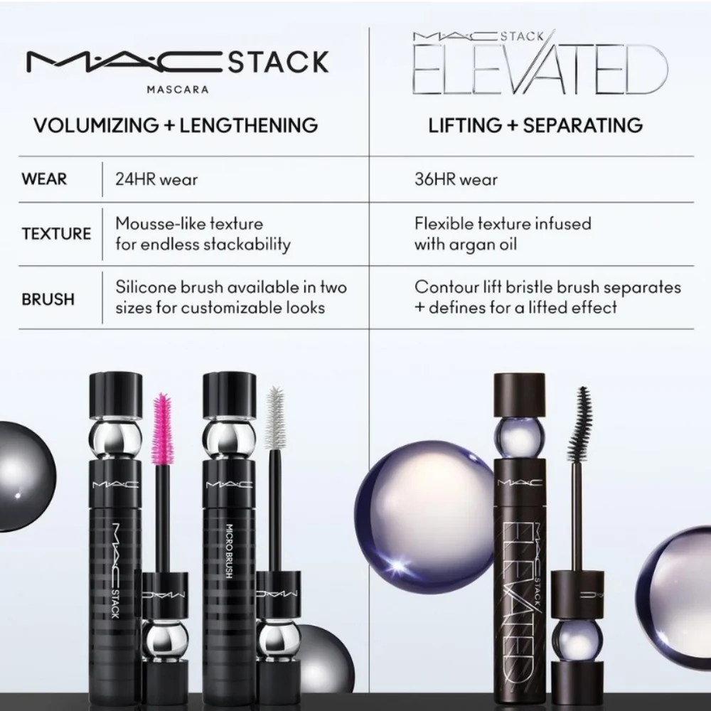 MINI MAC STACK ELEVATED MASCARA.